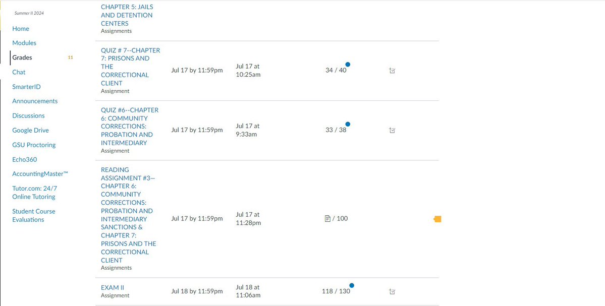 TopNotch_writes's tweet image. Do you need a paper done ASAP? DM me with the prompt and I will deliver a top notch paper! 

#NoPlagiarism 
#NoAI 

#cited #Referenced #MLA #APA 

#ssu #ssu27 #ssu28 #GramFam #pvamu #ASU