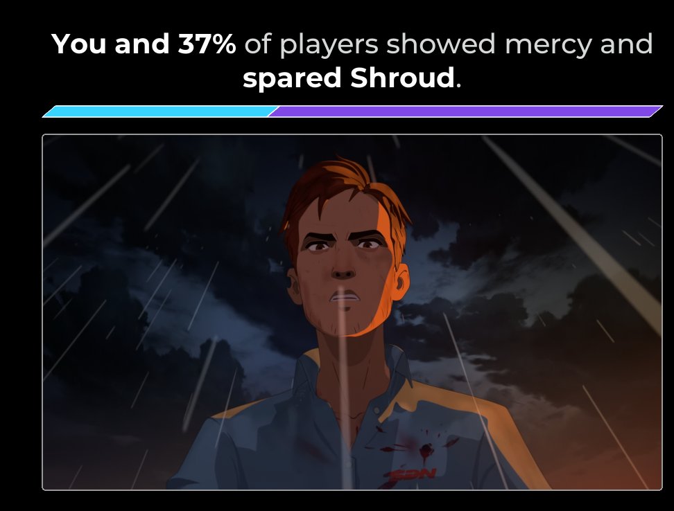 DaDrewDude's tweet photo. Part of the 4% for #dispatch  really happy with how my first playthrough went. I love Visi but it really feels like she's in need of A mentor/support system more than A love interest, at least at this point in her life. Really hope for season 2. https://t.co/Afg2sAE0LX