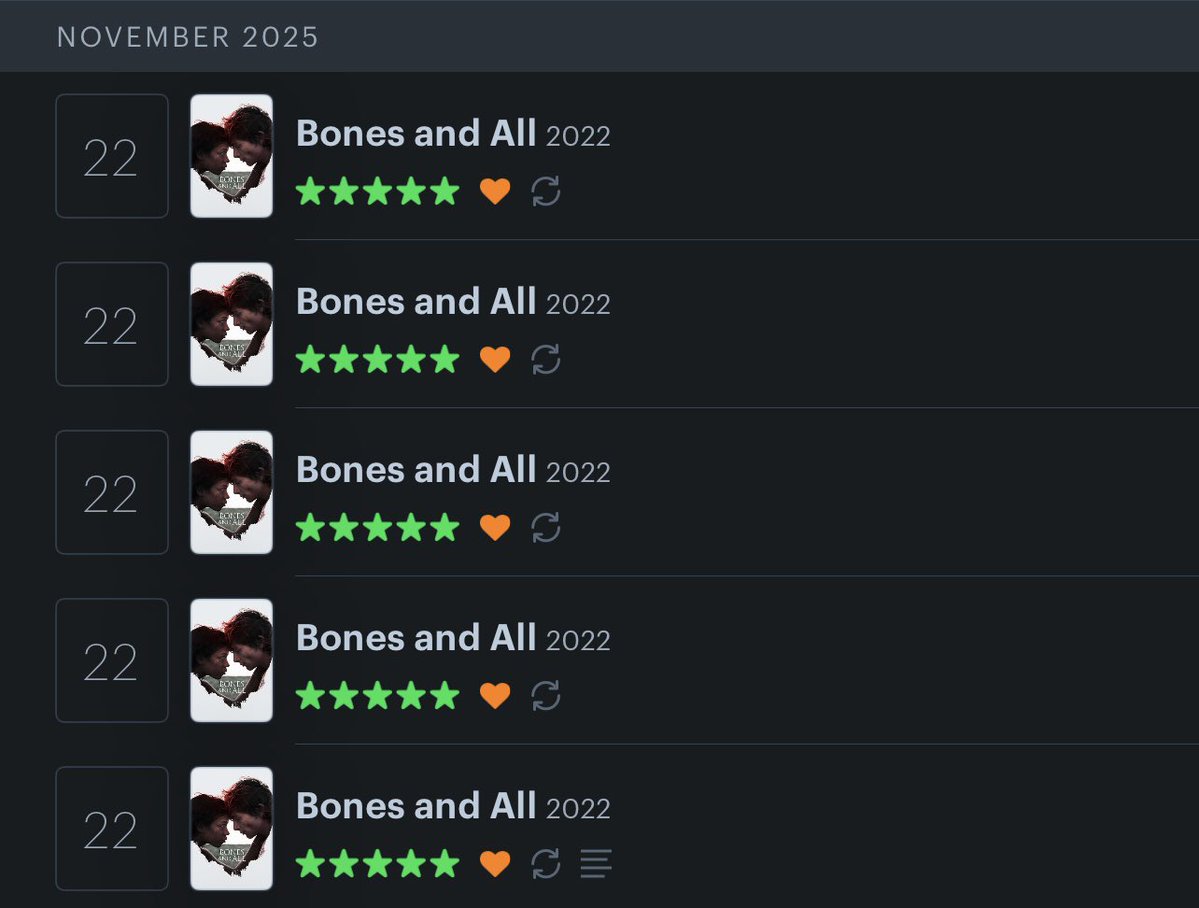 yearlymaren's tweet image. 3 years