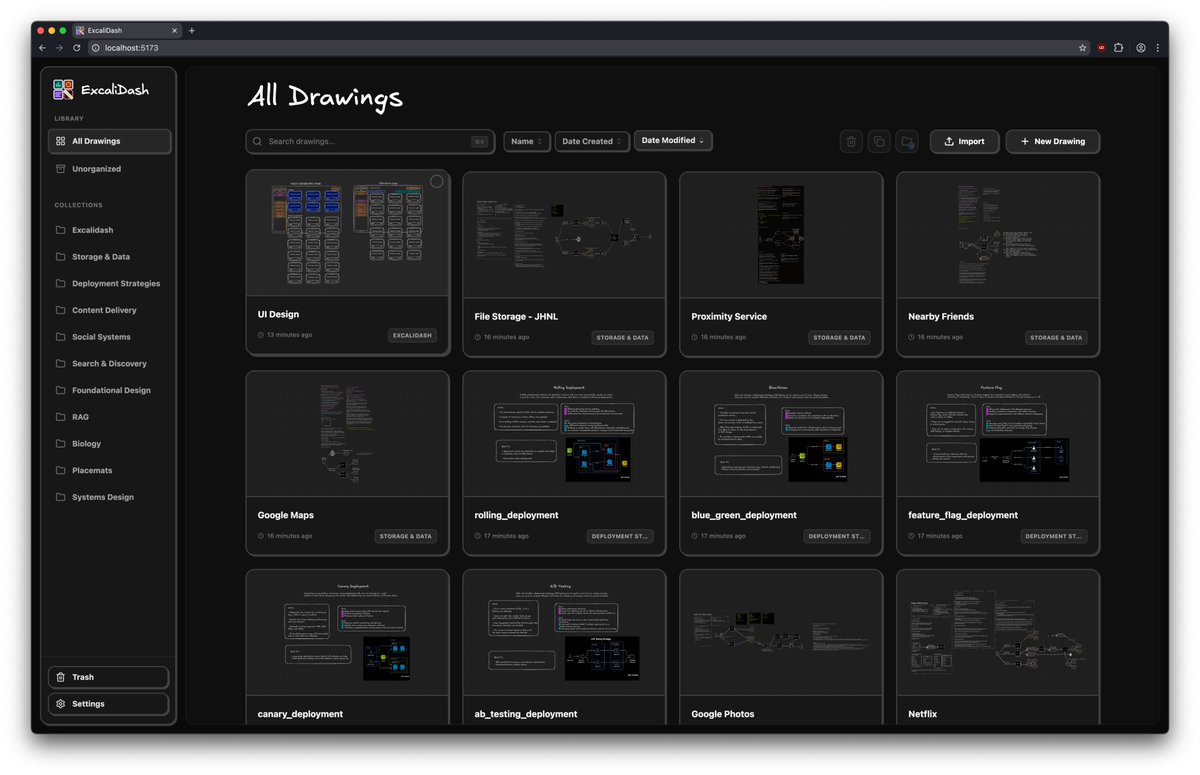 ExcaliDash - Super Suite Privada de Excalidraw con Funciones de Gestión

 Ofrece una interfaz de gestión clara (panel de