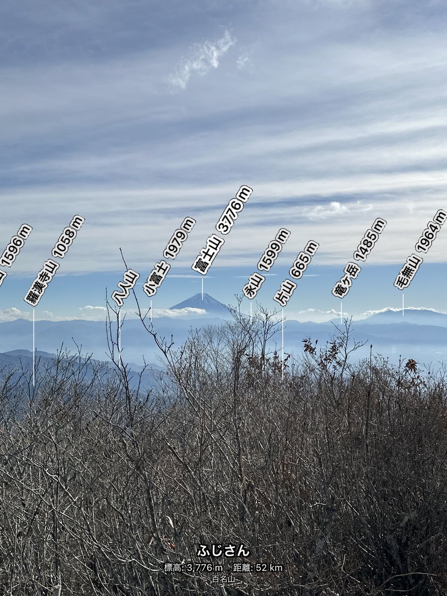 RIDE1965es's tweet photo. 茅ヶ岳山頂NOW https://t.co/CoPIvQ8cVa