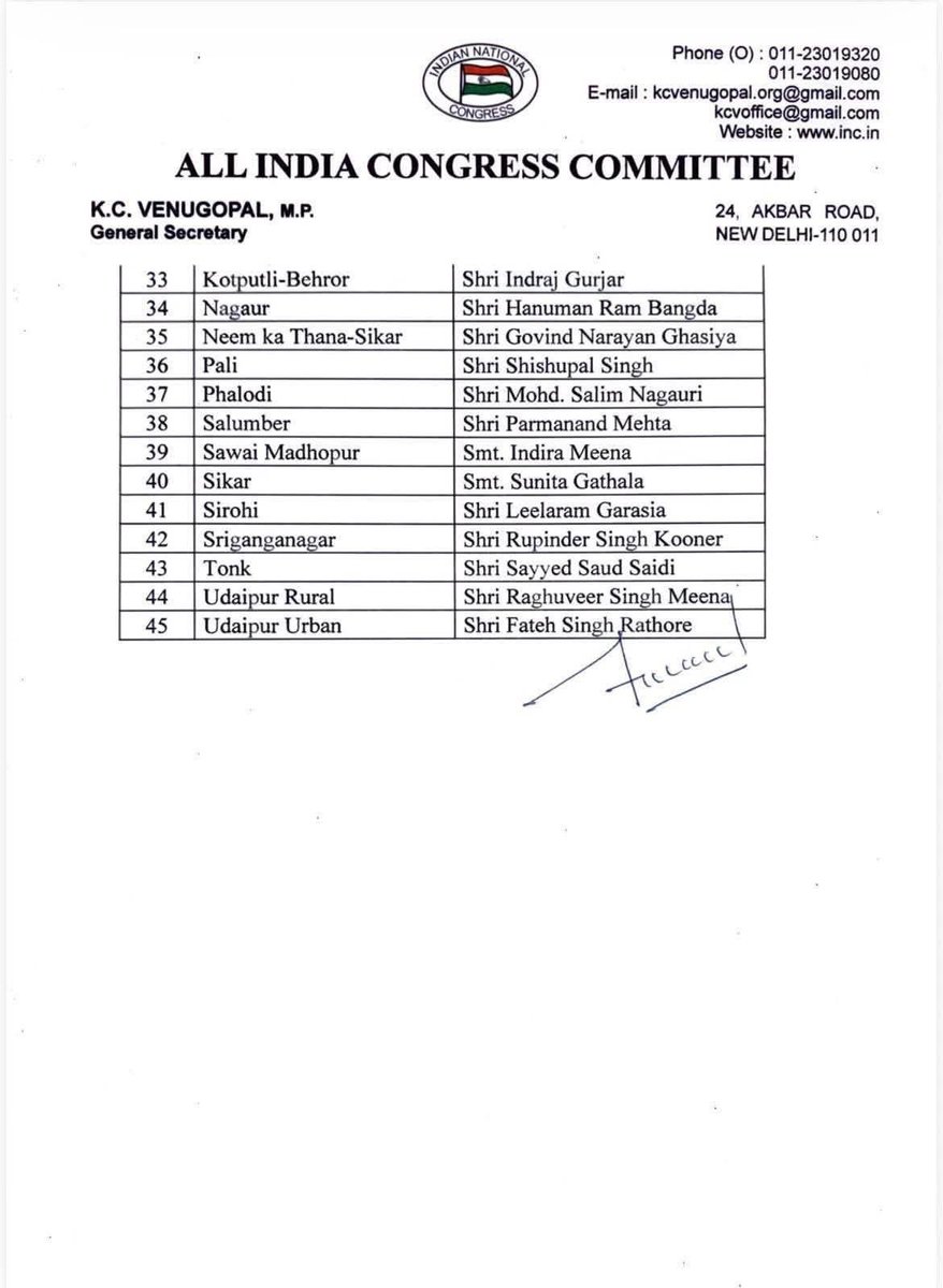 yashvardhansngh's tweet photo. राजस्थान के सभी नवनियुक्त ज़िला कांग्रेस अध्यक्षों को हार्दिक बधाई, शुभकामनाएँ एवं उज्ज्वल भविष्य की मंगलकामनाएँ।

आप सभी के नेतृत्व से संगठन और अधिक मजबूत होगा—ऐसा पूर्ण विश्वास है।
लोकतंत्र, संविधान और जन-भागीदारी की रक्षा के इस पवित्र संकल्प को आप सब नई ऊर्जा, नये संकल्प और नये उत्साह के साथ आगे बढ़ाएँगे—इसी आशा के साथ कांग्रेस का हर कार्यकर्ता , आपके कंधे से कंधा मिलाकर सदैव आपके साथ खड़ा रहेगा । 

यशवर्धन सिंह 
प्रवक्ता 
प्रदेश कांग्रेस कमेटी 
राजस्थान