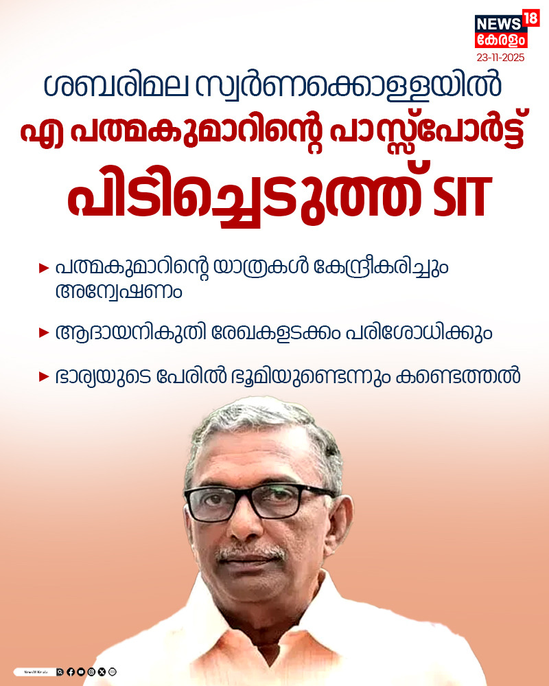 News18Kerala's tweet image. ശബരിമല സ്വർണക്കൊള്ളയിൽ എ പത്മകുമാറിന്റെ പാസ്സ്പോർട്ട് പിടിച്ചെടുത്ത് SIT

#sabarimala #padmakumar #news18kerala