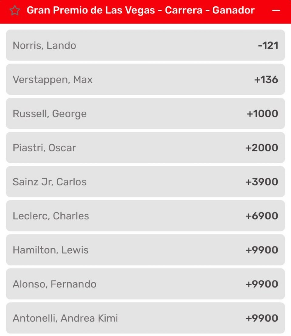 🚨 ¡Obvio, tengo 🎁 🎁 para ustedes!

Sortearé 5 bonos al azar para los que le den Like, RT y comenten las veces que quieran con #playdoit  quién ganará en las Vegas. 

Para ser ganador, tendrán que seguirme.