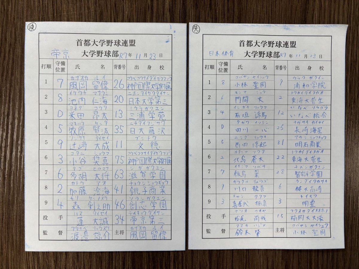 日本体育大学硬式野球部 (@ntblabo) / Posts / X