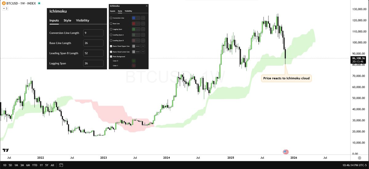 SC Trader tweet media