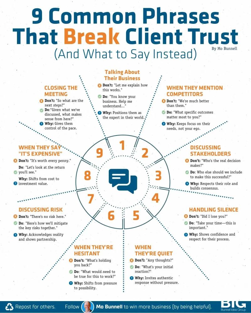 9 Common phrases that break client trust