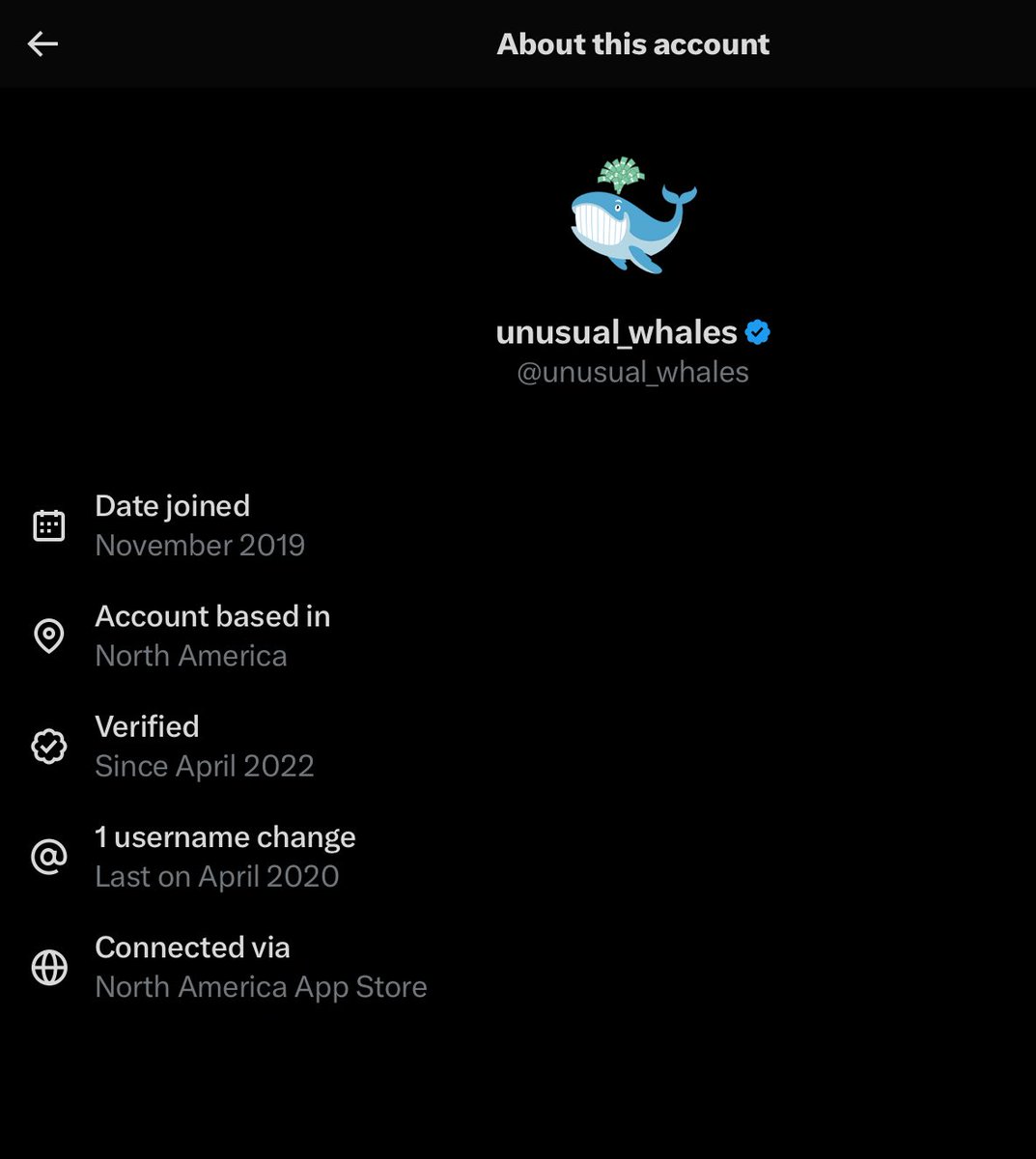 Canadian. Why are these posers obsessed with America?