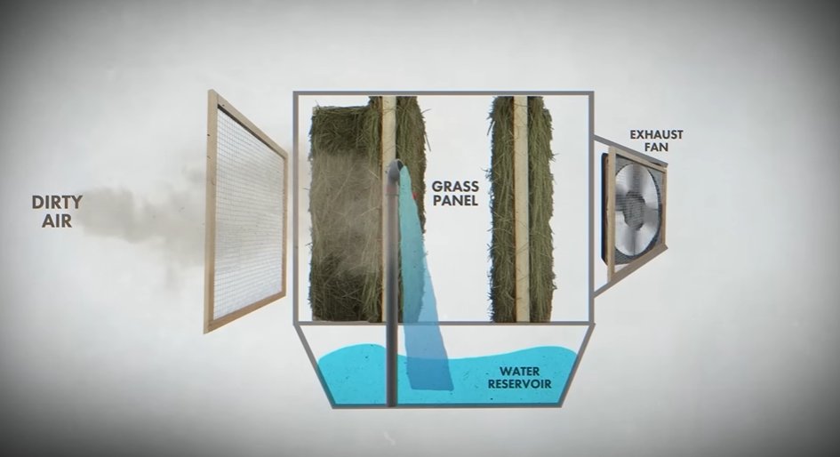 sauravyadav1133's tweet image. जब दिल्ली में AQI 600-700 रहता है तब पीटर सिंह और नीनो कौर के घर का AQI सिर्फ 5 रहता है...
ये चमत्कार किया है इन्होंने सिर्फ अपना दिमाग का इस्तेमाल करके...पीटर सिंह ने घर के मेन एंट्रेंस पर एक बड़ा सा घास का पैनल लगाया है जिसमें 24 घंटे पानी चलता रहता है और एक बड़ा सा पुराने कूलर…