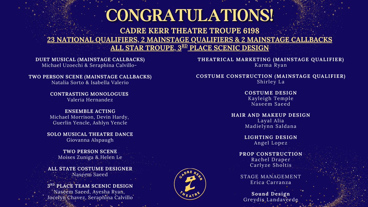 Cadre Kerr Theatre tweet media