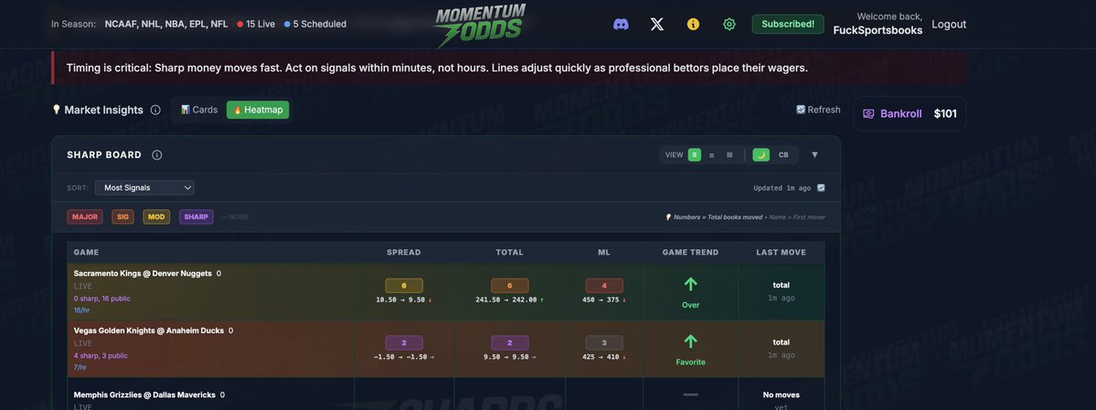 MomentumODDS's tweet image. 📈 SHARP BOARD UPDATE
Sacramento @ Denver + Vegas @ Anaheim both moving RIGHT NOW.
Totals + ML shifts hitting seconds ago.
I only post this stuff live — momentum is everything.

⸻

#SportsBetting #SharpMoney #LineMovement #LiveOdds #Arbitrage #BettingTips #NBA #NHL #MomentumOdds…