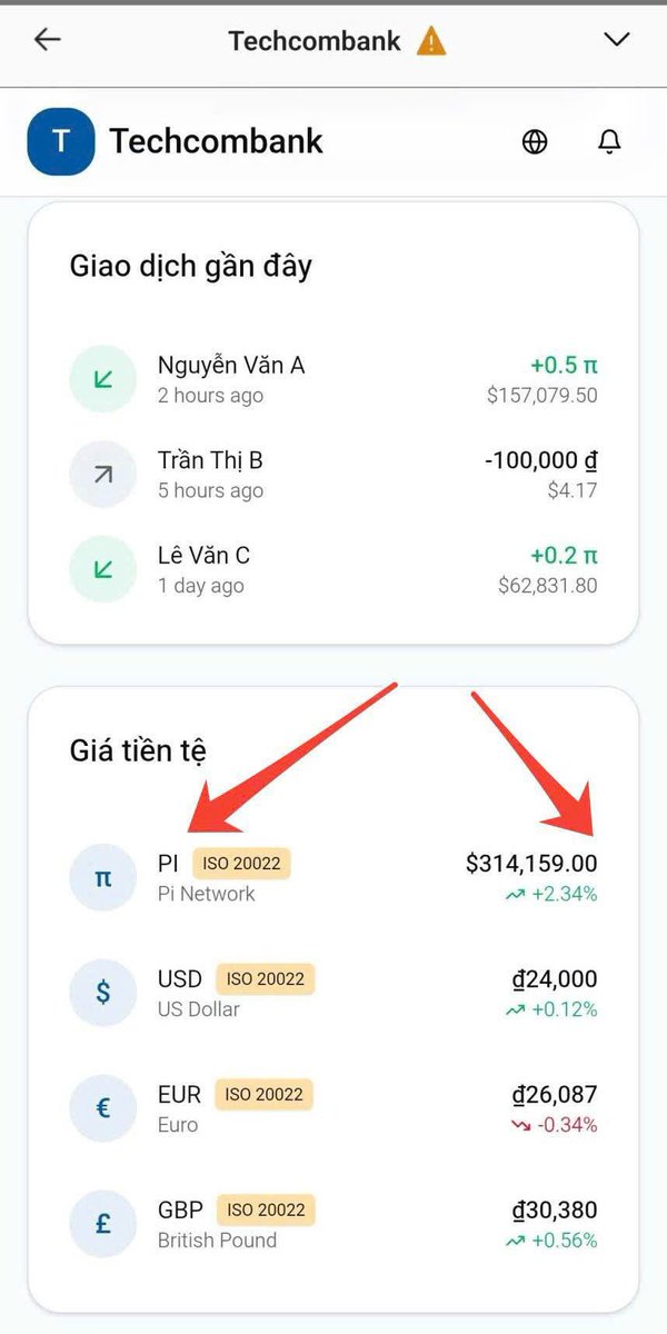 DoLieu_Pi's tweet image. CẬP NHẬT NÓNG 22/11/2025 – PI NETWORK CHÍNH THỨC ALIGN ISO 20022  

Hôm Nay - SWIFT toàn cầu chuyển hẳn sang ISO 20022 và Pi Network là một trong những dự án đầu tiên confirm tương thích 100%

→ Nghĩa là Pi sắp giao dịch trực tiếp với ngân hàng quốc tế, không…