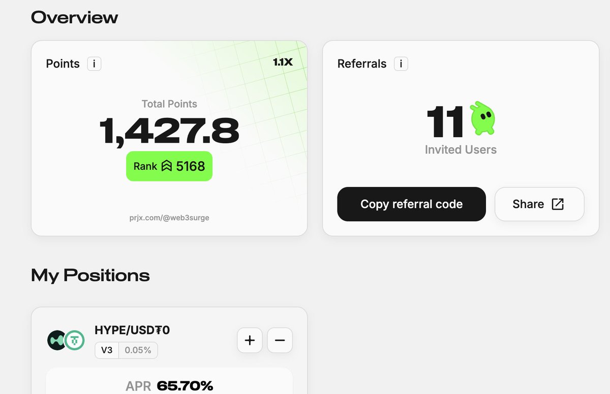 0xweb3_surge's tweet image. Holding the ground!!!

Must admit last 2 days not the days we wanted! But still holding the ground. My LP in @prjx_hl  bit of range but hoping to get back soon. 

Didn&apos;t improve much in terms of points or ranking but seems most are under water. I think hype drama will over soon…