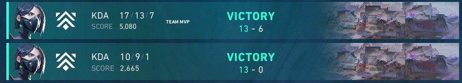 Crickoz0's tweet image. 1x0 No se 
1x0 @NahualEsports 
Tengo mucha confianza en mi equipo son los mejores
Todo esto es por @mishito