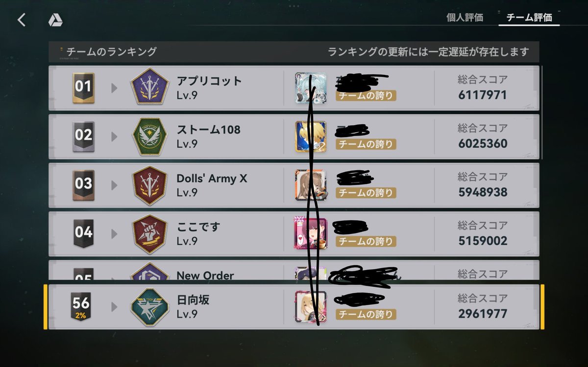 ドルフロ2のチームメンバー募集です
塵煙前線になるべく参戦して
くださる方募集です。

自動承認にしていますので
5%報酬欲しい方お気軽に
加入よろしくお願いします

＃ドルフロ2
＃ドルフロ2チームメンバー募集
＃ドルフロ2メンバー募集