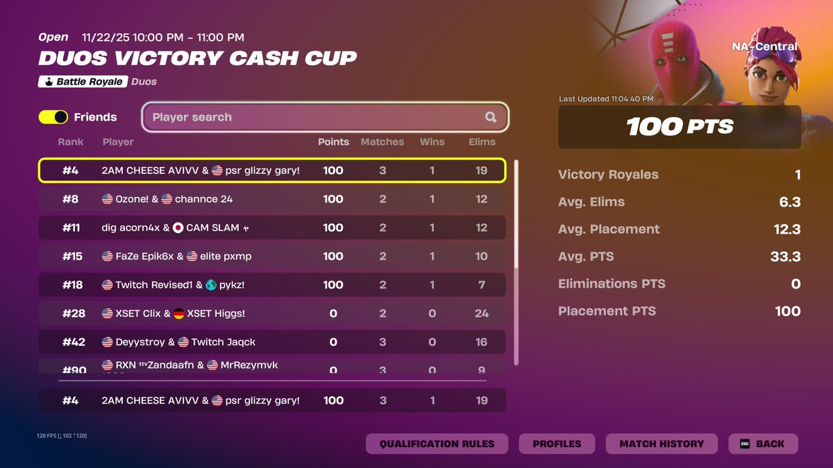 Glizzy Gary tweet media