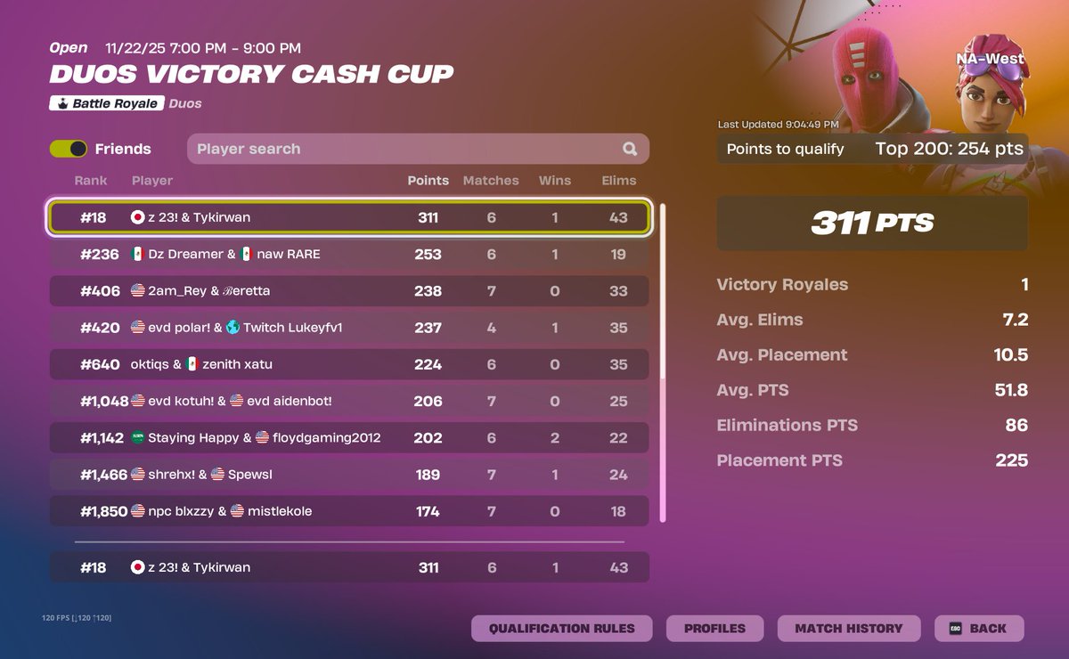 Tykirwan tweet media