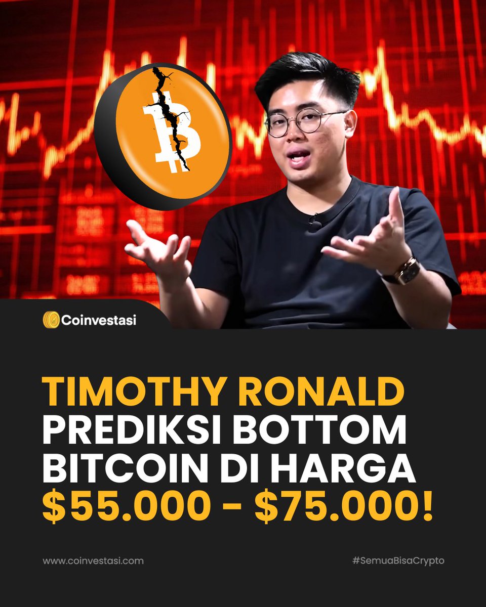 Coinvestasi tweet media