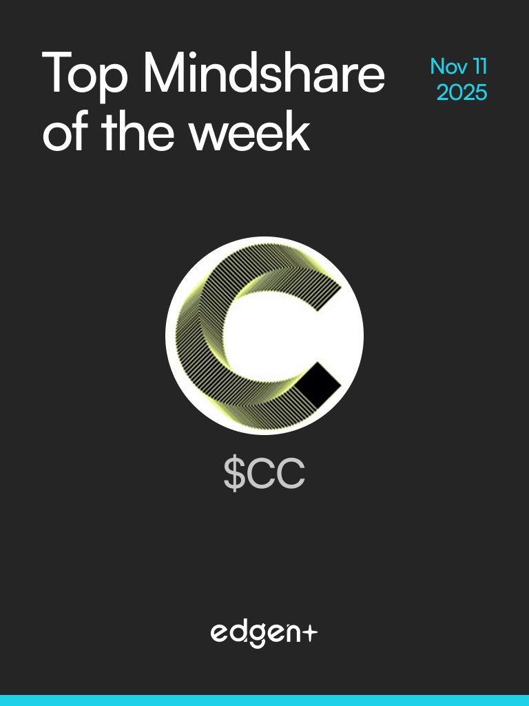 andrear_rubio's tweet image. Just tried a privacy test with @EdgenTech: data stays at the edge, only proofs hit the blockchain? #EdgenTech #PrivacyTech?