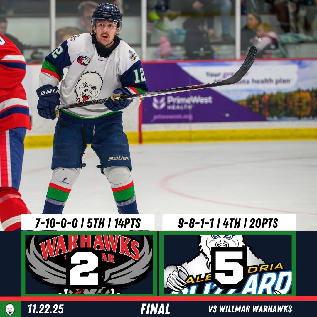 Reece Hubmer with a Hat Trick!!! 🧢🧢🧢