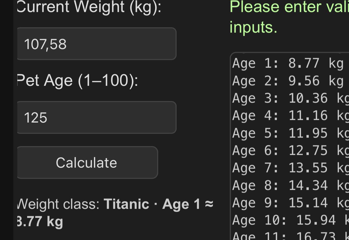 putupilo's tweet image. base peacock age 1  -  8.77kg