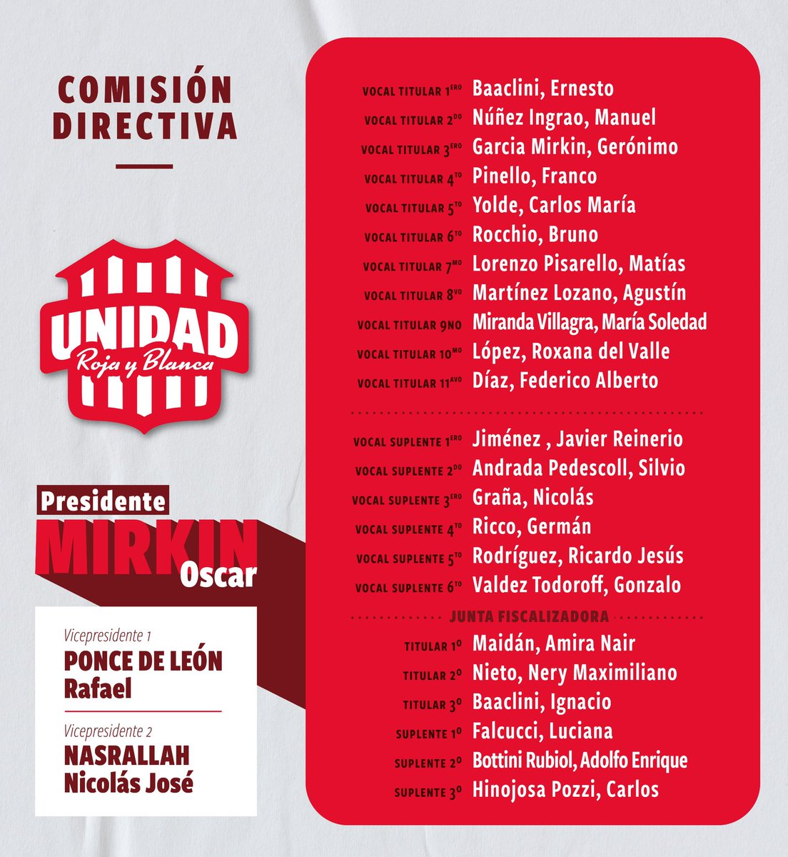 La lista Unidad Roja y Blanca para las elecciones del 30 de noviembre: