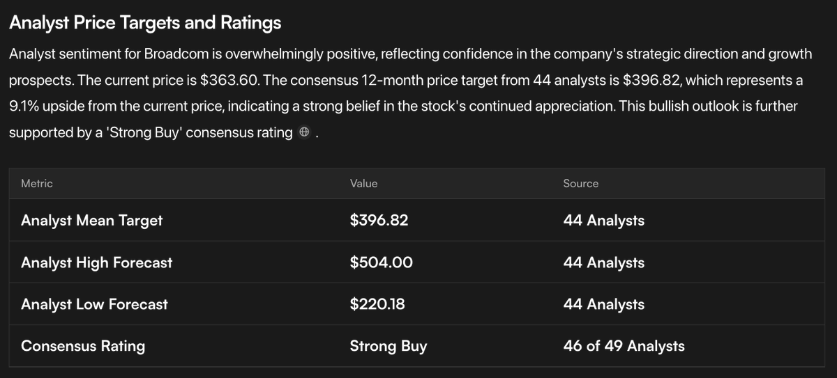 Tried <a href="/EdgenTech/">Edgen</a> as a flow-first copilot: link broker + 2 wallets, turn on Radar, track on-chain moves #Edgen360 and spot $NVDA while $BTC cooled. Anyone else buying?