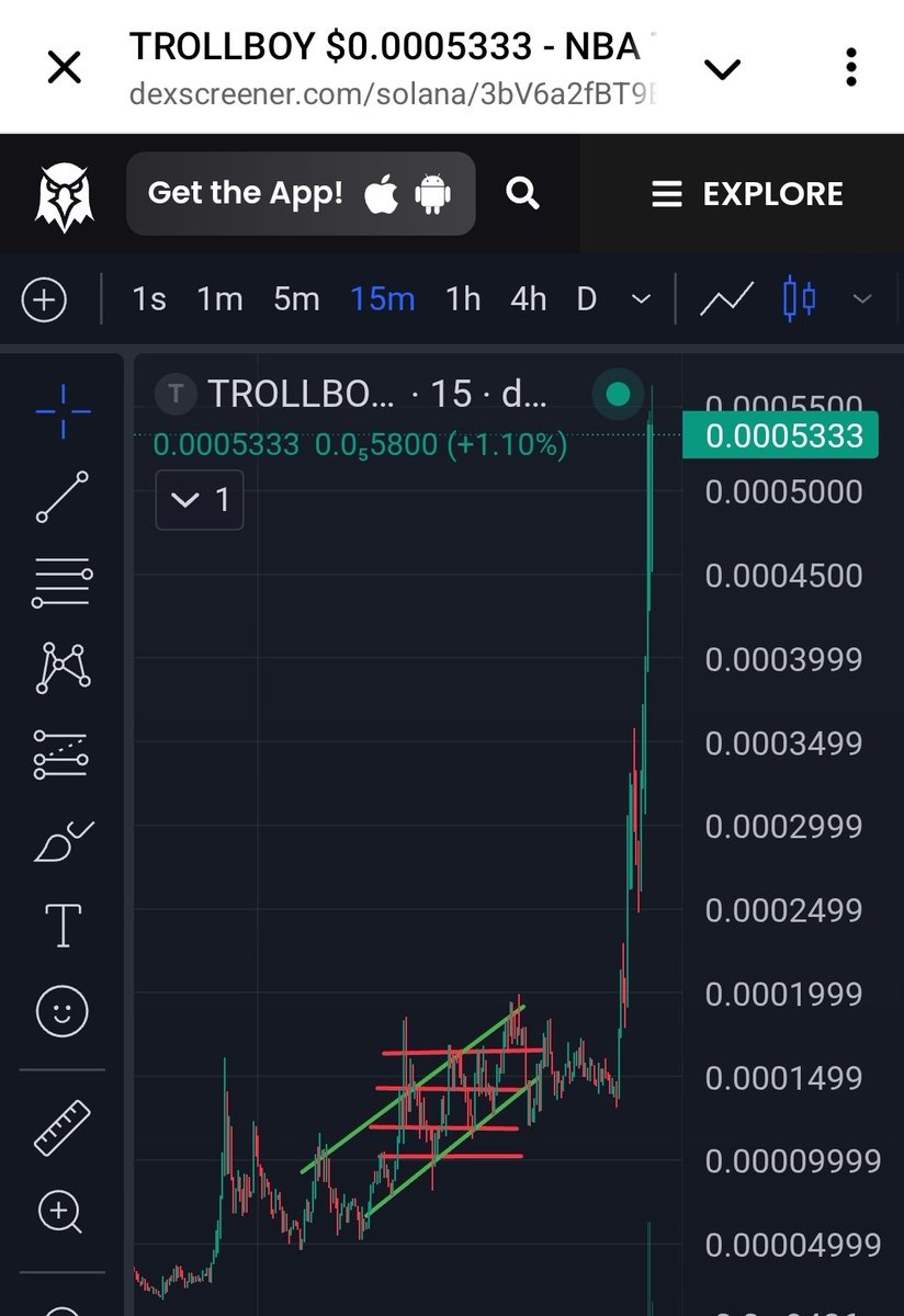 Cryptonite686's tweet image. Based Dev strong community #TROLLBOY going to million today buy more and hold get rewards 
3bV6a2fBT9EzWBbXiphnLMmmAEQ1faYwppCY2Fnhpump