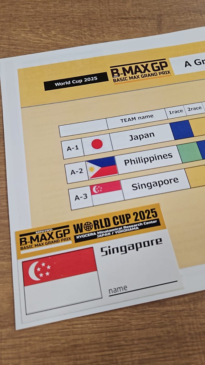 THEPLYGRNDSG's tweet photo. B-Max GP 2025 World Cup 
Live now : https://t.co/LPenPDuz1u
#tamiya #tamiyamini4wd #四驱车 #三二四驱 #ミニ四駆 #ミニ四駆Pro #tamiyasingapore #tamiyajapan #igsg #theplaygroundsg #theplayground #タミヤ #ミニ四駆 #mini4wd #enomoto #sigworks #forcelabo #tamiyaalliance #BMAXGP https://t.co/Dl0xa4Fo1A