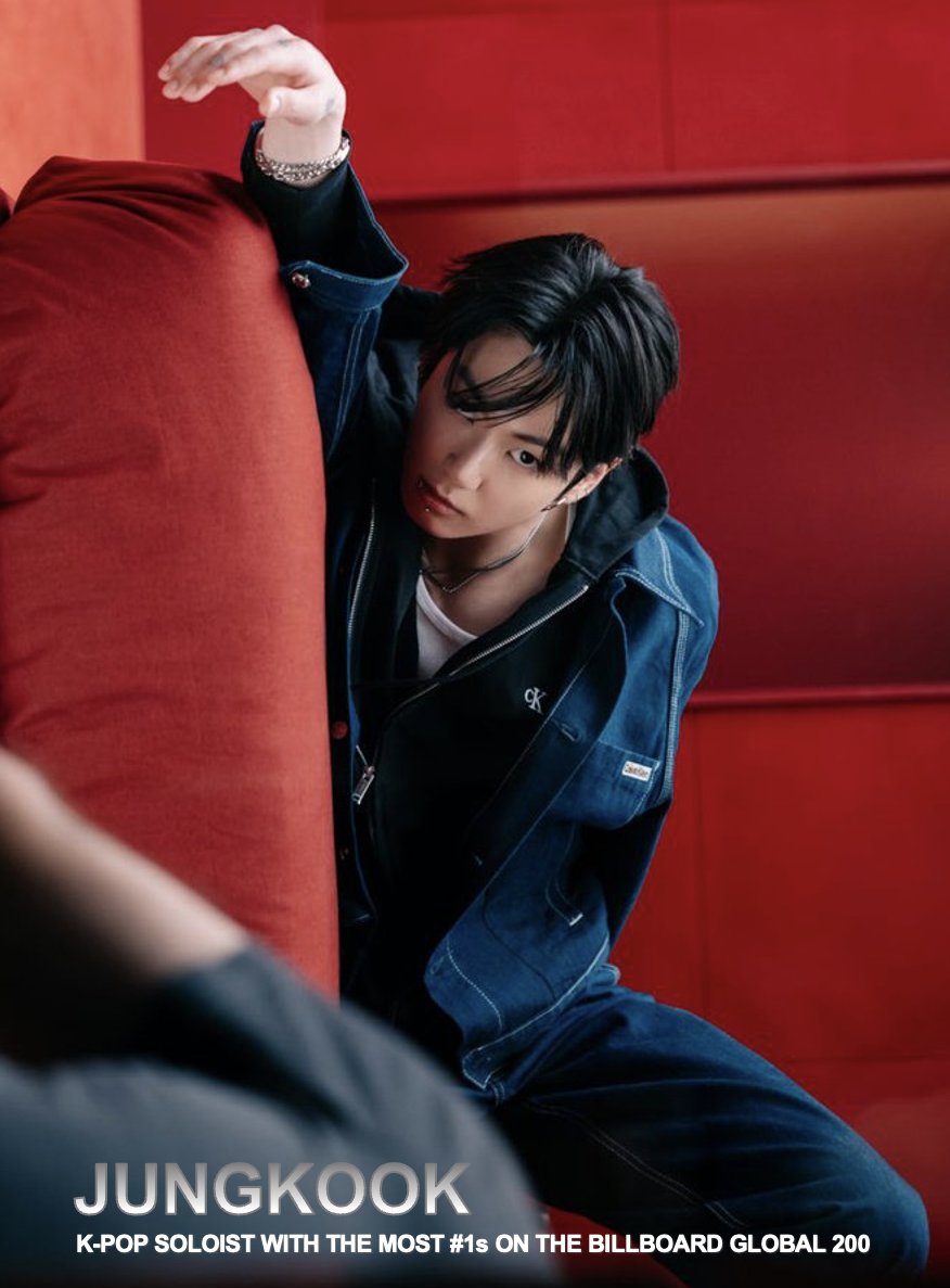 #Jungkook is the K-pop Soloist with the most N°1 songs on the Billboard Global 200 (3)! 💪🥇🇰🇷🐐💥1⃣🌎2⃣0⃣0⃣✖️3⃣🎶👑❤️‍🔥
SEVEN - 7 weeks at #1
3D - 1 week at #1
SNTY - 1 week at #1   

HISTORY MAKER JUNGKOOK    
#JungKook_GOLDEN