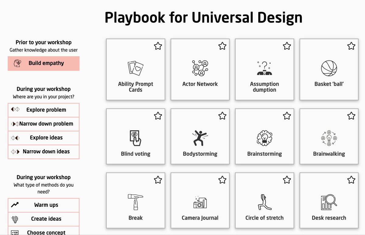 SatyajitMane_'s tweet image. Playbook for Universal Design (universaldesignguide.com),
A superb resource packed with inclusive design methods, facilitation tips, and step-by-step workshop guides.
Highly recommend for anyone running UX sessions.