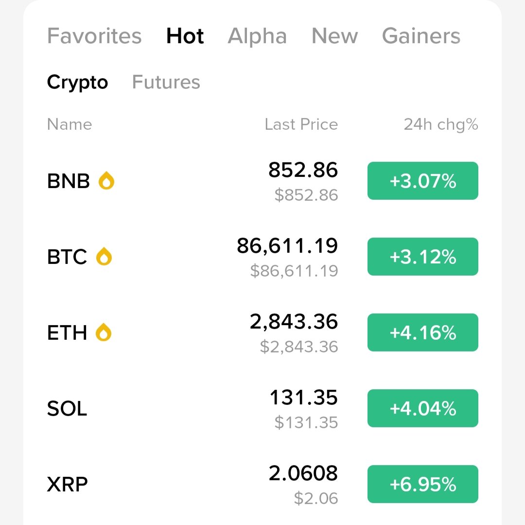 CryptoTelugu tweet media