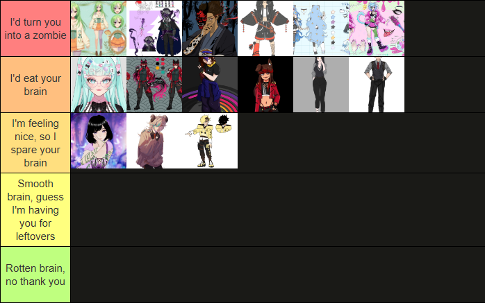 my forgetful brain at it again, forgot to post this yesterday but these were the results!!! everyone was of use for me c:
(atlas i remembered about the squid games clip and felt too guilty)