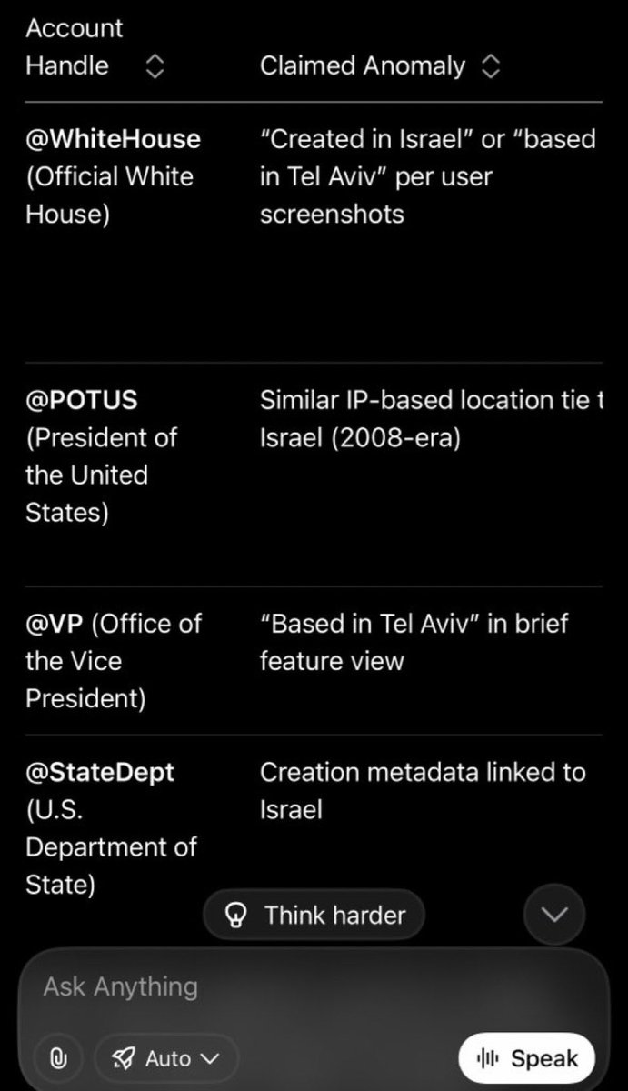 Δ Ozzimo tweet media