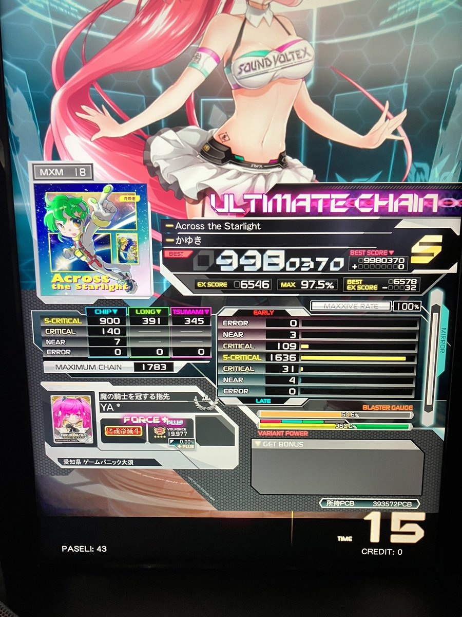 やよいくん (@falcon10391) / Posts / X