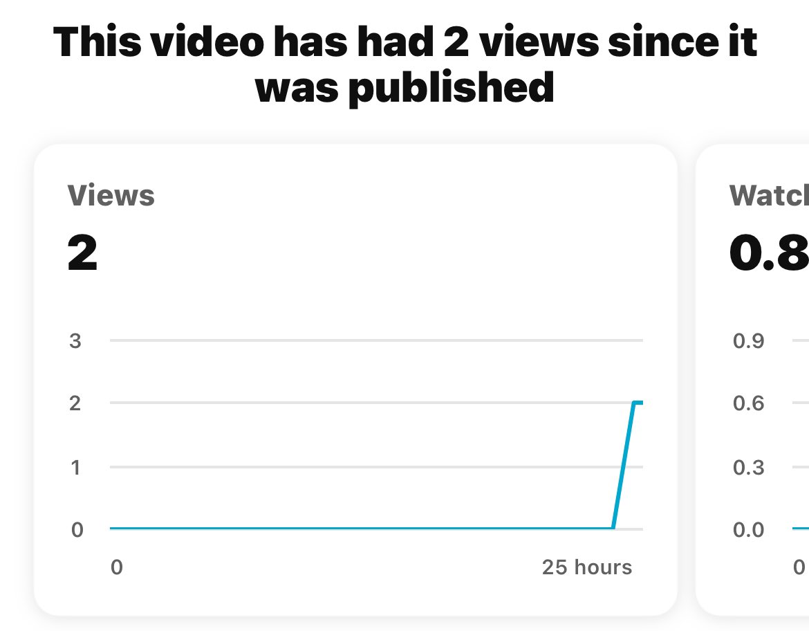 NeeTheGuy tweet media
