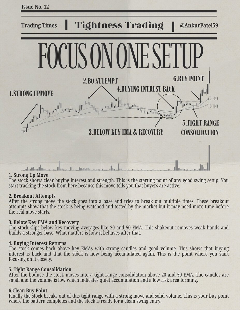 AnkurPatel59's tweet image. Weekly reminder:
Patterns keep repeating.

Maybe the chart won’t look exactly the same every time  and it shouldn’t.

But the underlying logic never changes.

Market behavior… human behavior… the core remains the same.

Once you understand that, everything gets easier.