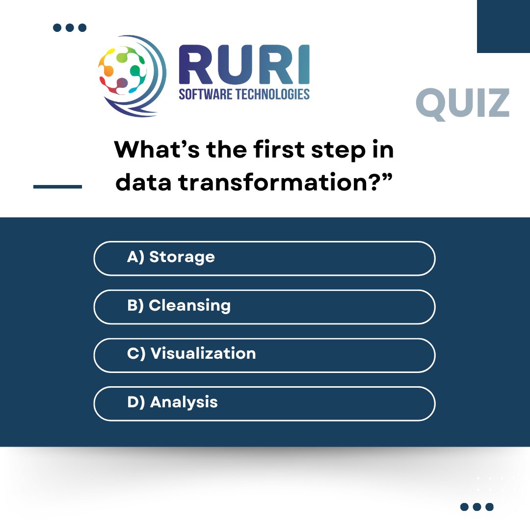 RuriSoftware's tweet image. Can you answer what is the first step for data transformation? Let us know in the comments.

Answers will be revealed soon!

#DataTransformation #DataQuiz #RuriSoft  #DigitalTransformation #Florida #floridaitcompanies  #itjobsflorida #QuizTime #QuizChallenge  #CommentYourAnswer