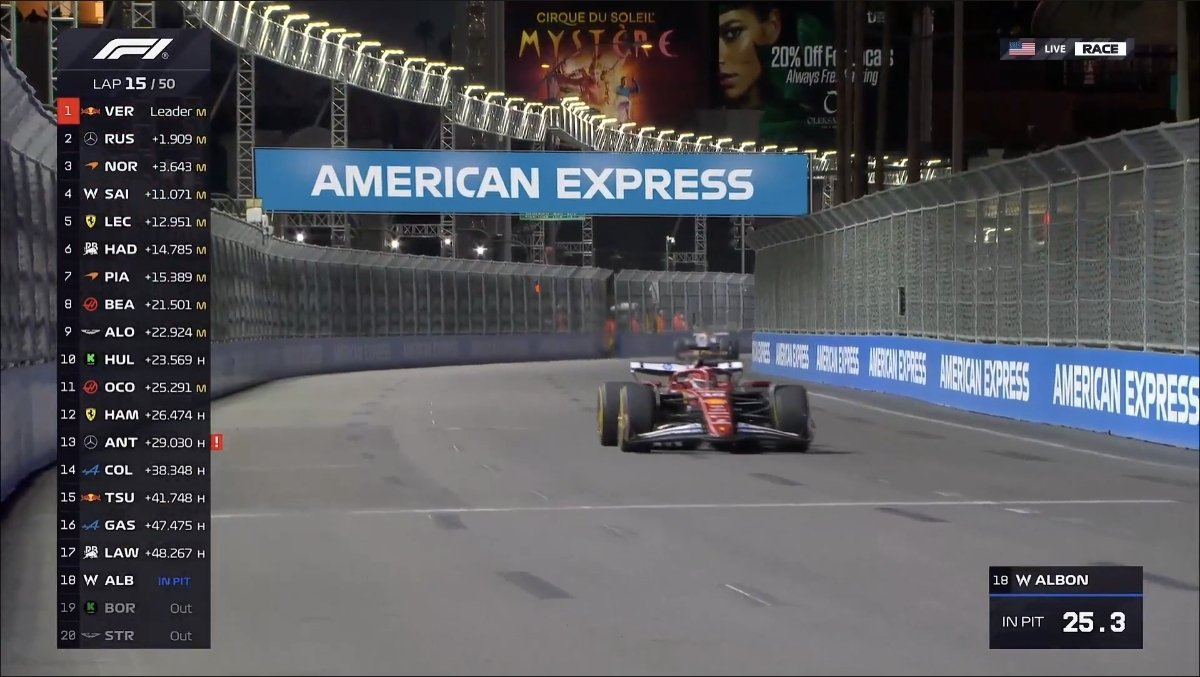 iksanperzys's tweet image. Kaldırdık geliyoruz Lestappen podyum için 🍆🏁

#LasVegasGP