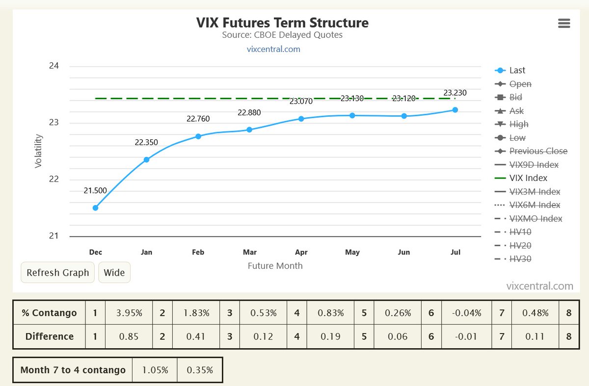 VIX観察 (@raise_grave) / Posts / X