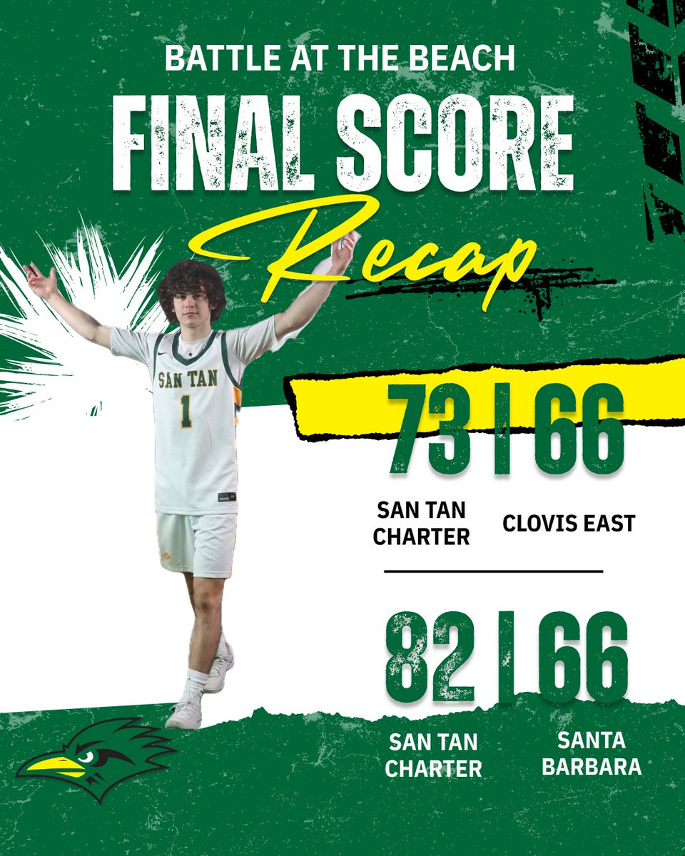 Kyli crooms tweet media