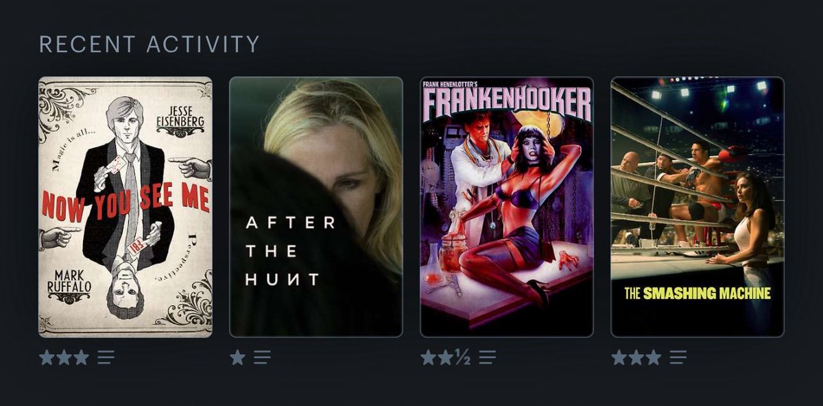 What have you watched lately?