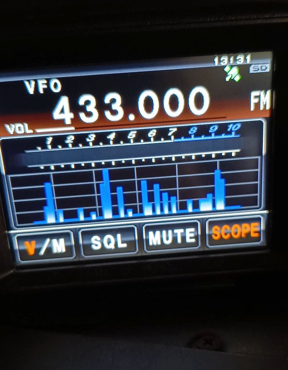 ギャーー😱
#東京コンテスト