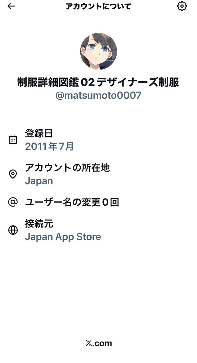 いつからTwitterやってます」の表示の所をプッシュすると何処の国から