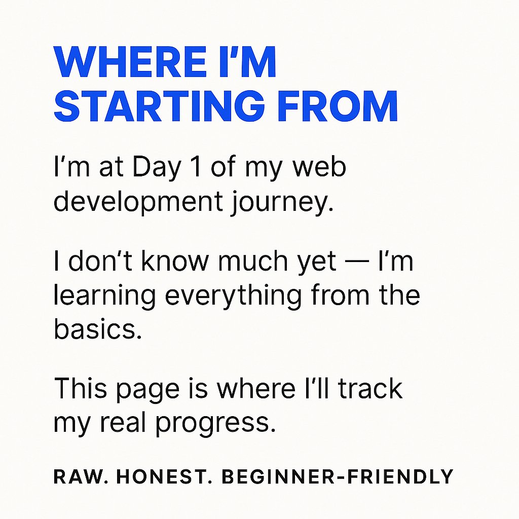 Dev_Shivansh01's tweet image. I’m officially at Day 1 of my web development journey.

I don’t know much yet — I’m learning everything from the basics upward.

This account is where I’ll track my real progress: raw, honest, beginner-friendly.

#BeginnerDev #CodingFromScratch