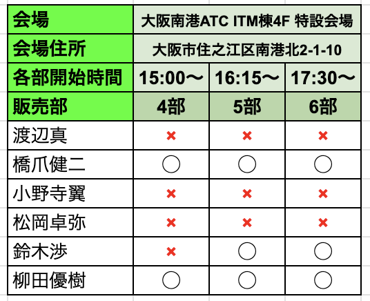 MATSURI 2nd Single『#アガベの花』リリース記念💐 個別お話し＆お