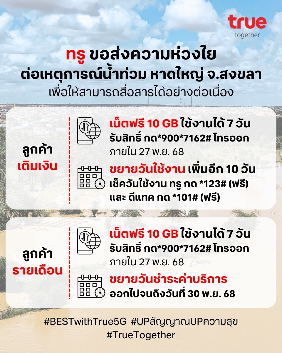 QuickPC's tweet image. ทรู คอร์ปอเรชั่น มอบเน็ตฟรี 10 GB ขยายวันใช้งานลูกค้า ชูแผนฉุกเฉินร่วมกู้วิกฤตหาดใหญ่ เร่งดูแลสัญญาณสื่อสารภาคใต้พื้นที่ประสบอุทกภัย quickpcmag.com/pc/prnews/true…
