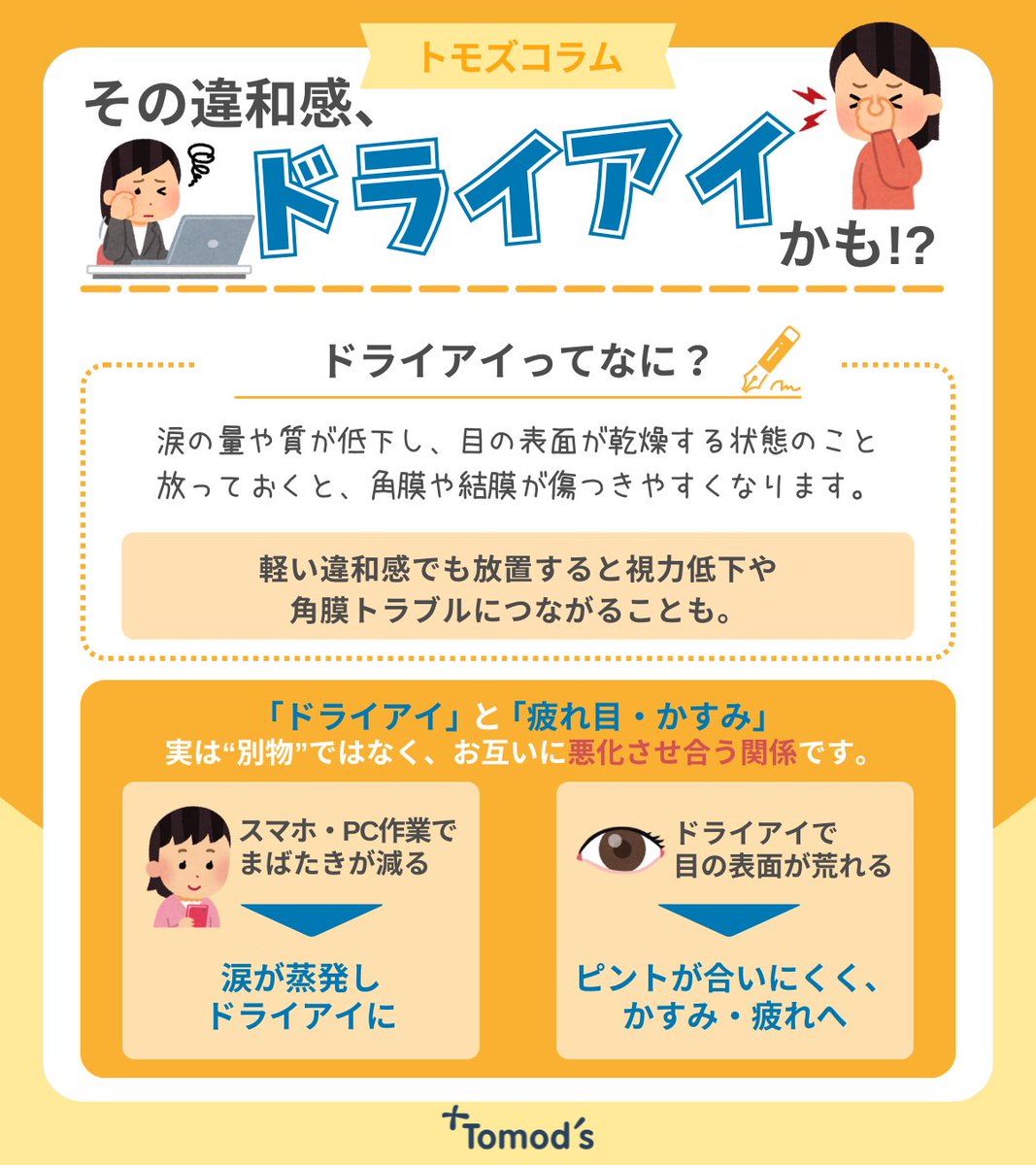 tomods_official's tweet image. ＼目のその違和感、放置してない？／ 
目が乾く、疲れる、かすむ―― 
それ、“悪循環”の始まりかも😱 
 
軽い違和感でも放置すると角膜トラブルも？！ 
まずはセルフチェックで目の状態を確認してみよう！ 
 
👇詳しくはこちらもチェック 
tomods.jp/service/media/… 
#トモズ #ドライアイ #目の健康…