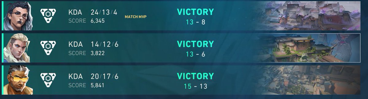 So fire playing on lan today, wasnt as clean as we wanted but we reset for semis tomorrow