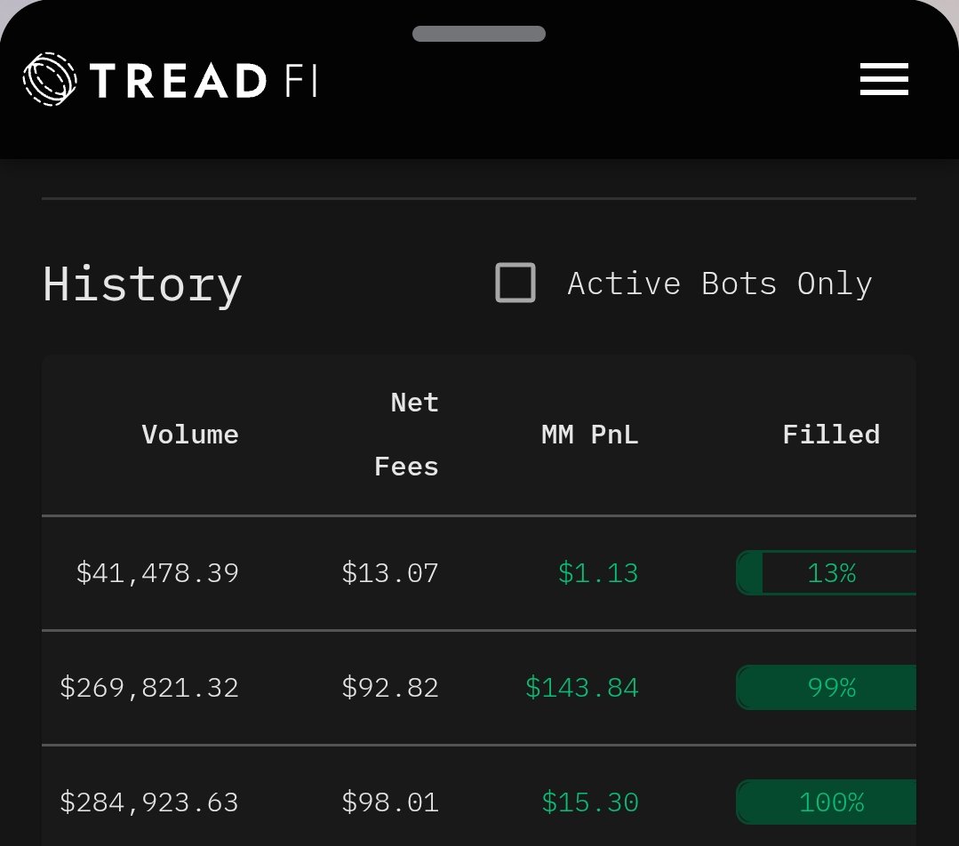 onchainmonk's tweet image. R u sure Sar

Monk seems to Trade Profitably on @tread_fi 

Oh sorry

Its not me trading actually 

Its the MM bot trading on my behalf.

Monk is tired of manual trading 

BTW, you can also join TreadFi using the below link.

app.tread.fi/referral/D848U…